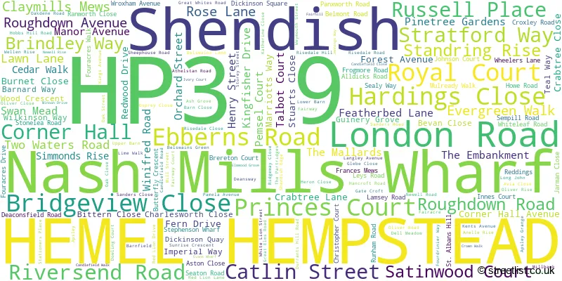 A word cloud for the HP3 9 postcode